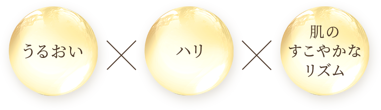 うるおい×ハリ×肌のすこやかなリズム
