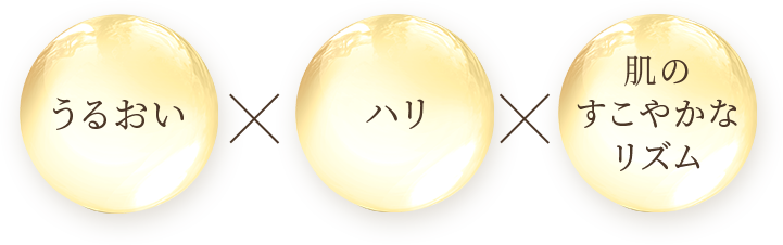 うるおい×ハリ×肌のすこやかなリズム